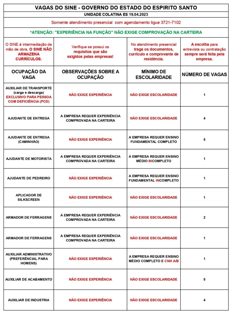 Empresas Ofertam Vagas De Emprego Nos Sines De Colatina Aracruz