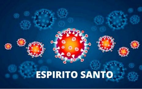 Coronavírus: ES tem 153 casos confirmados, 23 curados e 5 óbitos, veja quadro por municípios - Foto Reprodução
