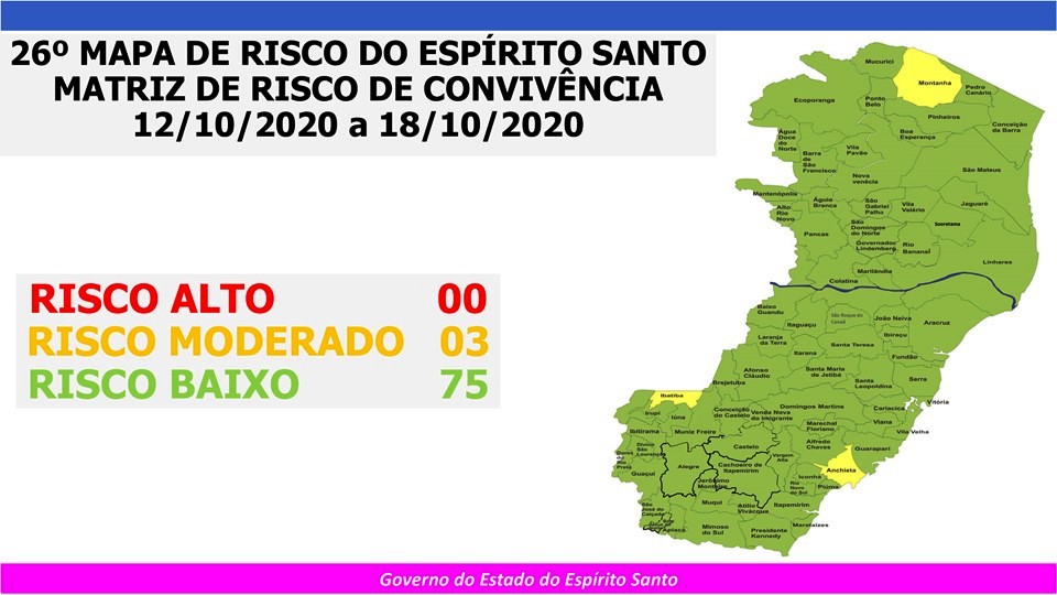 Divulgado 26 º Mapa de Risco Covid-19 do Espírito Santo