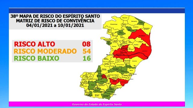 Colatina e mais sete cidades estão com risco alto de transmissão da covid-19 no ES
