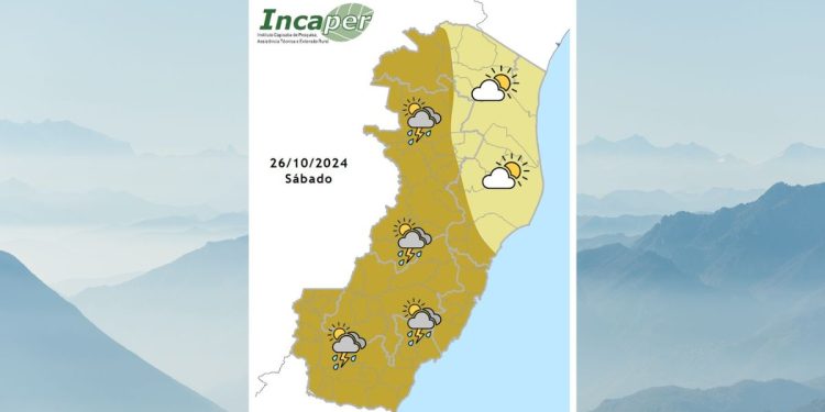Previsão do Tempo: Veja como fica o clima em Colatina neste sábado - Foto: Incaper