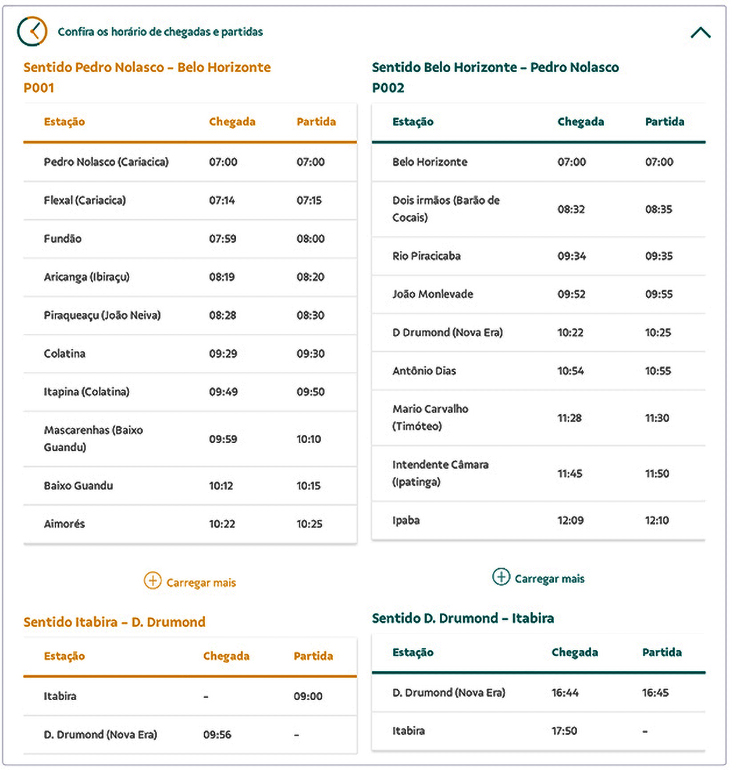 Tabela de horário do trem de passageiro da EFVM | Imagem: Vale