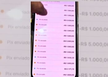Funcionário é preso por desviar R$ 110 mil de empresa e gastar em apostas online - Foto: PCES