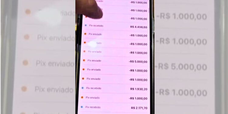 Funcionário é preso por desviar R$ 110 mil de empresa e gastar em apostas online - Foto: PCES
