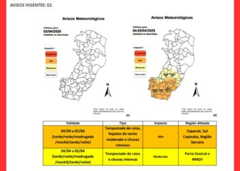Foto: Defesa Civil/ES