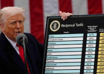 EUA removem tarifas extras para 249 produtos do Brasil após negociações entre Lula e Trump - Foto: Reprodução