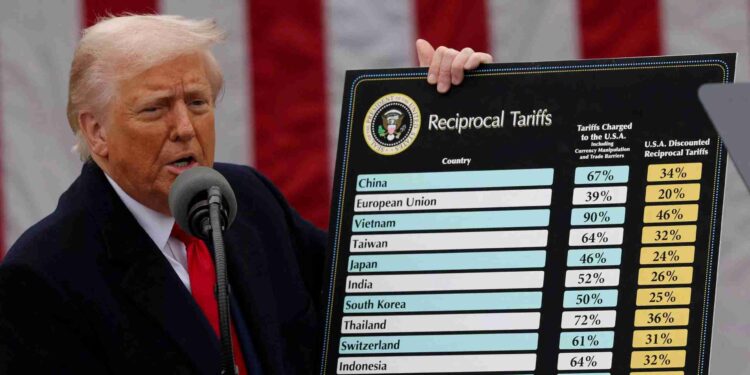 EUA removem tarifas extras para 249 produtos do Brasil após negociações entre Lula e Trump - Foto: Reprodução