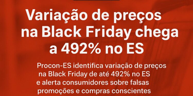 Procon-ES identifica variações de até 492% em pesquisa de preços da Black Friday no ES