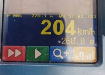 Motorista é flagrado a 204 km/h na Serra e PRF alerta: excesso de velocidade lidera acidentes fatais no ES - Foto: PRFES