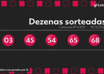 Quina Concurso 6903: Ninguém Acerta os 5 Números, Prêmio Acumula para R$ 4,8 Milhões