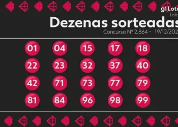 Lotomania: Concurso 2864 Acumula Prêmio para R$ 5,5 Milhões; Veja os Números Sorteados e Ganhadores