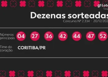 Timemania Concurso 2334: Ninguém Acerta os 7 Números e Prêmio Acumula para R$ 72 Milhões