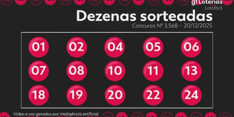 Lotofácil Concurso 3568: Uma Aposta Leva R$ 1,7 Milhão; Veja os Números Sorteados e Premiações