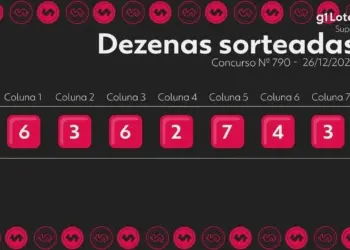 Super Sete 790: Ninguém Acerta os 7 Números e Prêmio de R$ 200 Mil é Estimado para o Próximo Sorteio