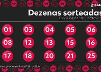 Lotofácil concurso 3574: resultado do sorteio e estimativa de R$ 6 milhões para o próximo concurso