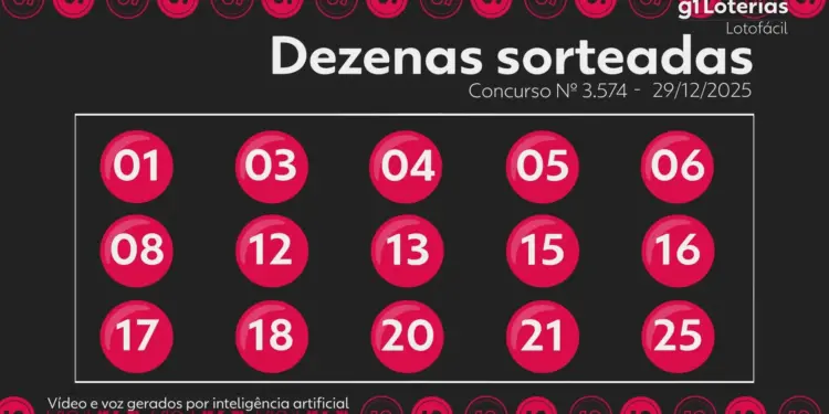 Lotofácil concurso 3574: resultado do sorteio e estimativa de R$ 6 milhões para o próximo concurso
