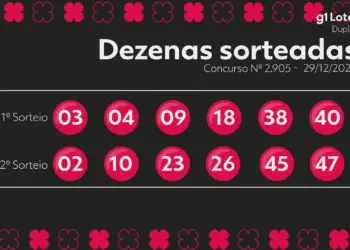 Dupla Sena Concurso 2905: Ninguém Acerta Seis Números em Nenhum dos Sorteios; Prêmio de R$ 5 Milhões Acumula