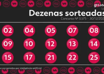 Lotofácil concurso 3575: resultado, números sorteados hoje e como três apostas levaram R$ 1.632.554,23 cada