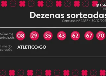 Timemania Concurso 2337: Ninguém leva o prêmio principal; veja os números sorteados e a estimativa para o próximo sorteio