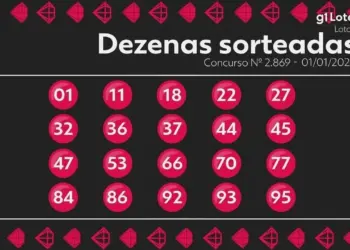 Lotomania 2869: Prêmio de R$ 10 milhões para o próximo sorteio; veja os números sorteados e ganhadores