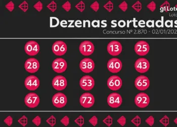 Lotomania 2870: Prêmio de R$ 11 milhões sorteado nesta sexta-feira (2); confira os números e como jogar
