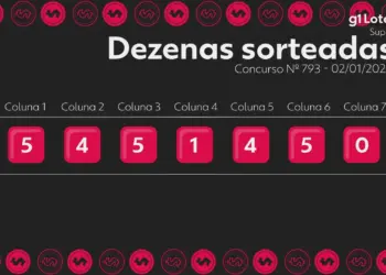 Super Sete 793: Prêmio de R$ 400 mil acumula após nenhum apostador acertar as 7 dezenas sorteadas