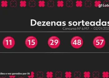 Quina 6917: Concurso desta sexta-feira (2) não tem ganhador com 5 acertos e prêmio acumula em R$ 10 milhões