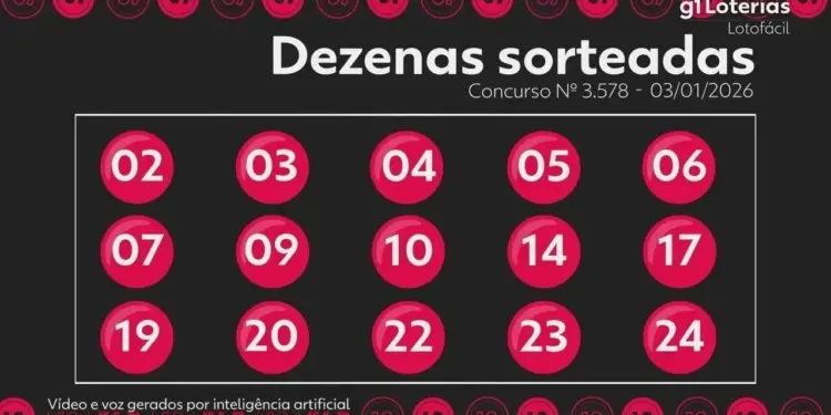 Lotofácil Concurso 3578: Ninguém Leva o Prêmio Principal; Veja os Números Sorteados e os Ganhadores