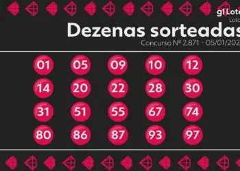 Lotomania Concurso 2871: Prêmio de R$ 12,5 Milhões Acumula Após Nenhum Apostador Acertar os 20 Números Sorteados