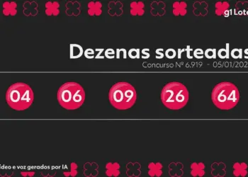 Quina 6919: Ninguém acertou as 5 dezenas e prêmio de R$ 13 milhões acumula para o sorteio de terça-feira