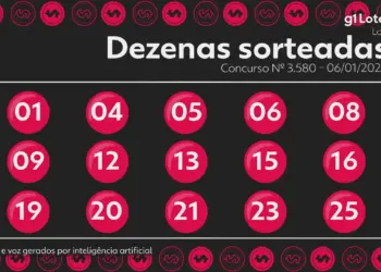 Lotofácil Concurso 3580: 13 Apostas Levam Mais de R$ 535 Mil Cada; Próximo Prêmio Estima R$ 1,8 Milhão