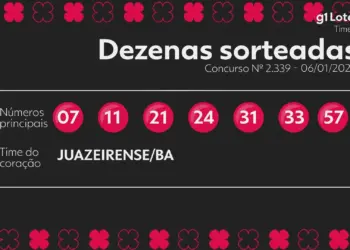Timemania Concurso 2339: Ninguém Acerta 7 Números e Prêmio Acumula para R$ 1,7 Milhão no Próximo Sorteio