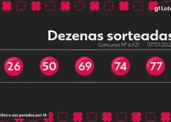 Quina Concurso 6921: Ninguém Acerta os 5 Números; Prêmio de R$ 1,5 Milhão Estimado para Próximo Sorteio