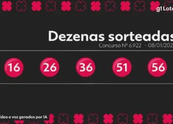 Quina Concurso 6922: Ninguém Acerta os 5 Números e Prêmio Acumula para R$ 2,3 Milhões