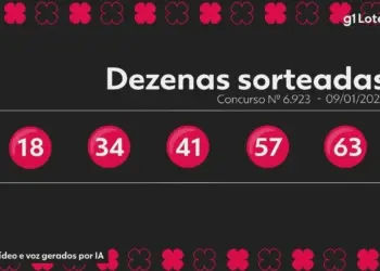 Quina 6923: Ninguém Acerta 5 Números e Prêmio Acumula para R$ 3,5 Milhões no Sorteio de Sábado