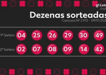 Dupla Sena Concurso 2910: Ninguém Leva Prêmio Principal; Próximo Sorteio Acumula R$ 7,5 Milhões
