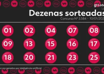 Lotofácil Concurso 3584: Resultado Divulgado e Três Apostas Levam Prêmio Máximo