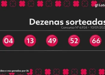 Quina 6924: Resultado de Sábado (10) e Números Premiados – Duas Apostas Levam Prêmios Milionários e Próximo Concurso Estima R$ 6 Milhões