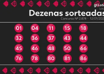 Lotomania Concurso 2874: Ninguém Leva Prêmio Máximo e Prêmio Acumula em R$ 2,1 Milhões para Quarta-feira