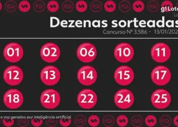Lotofácil 3586: Ninguém leva prêmio máximo e sorteio de quarta (14) pode pagar R$ 5 milhões