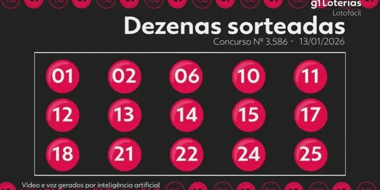 Lotofácil 3586: Ninguém leva prêmio máximo e sorteio de quarta (14) pode pagar R$ 5 milhões