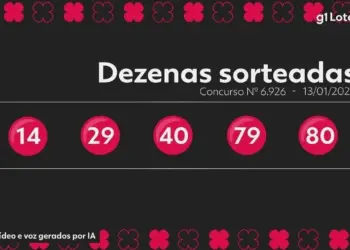 Quina 6926: Ninguém acerta os 5 números e prêmio de R$ 8 milhões acumula; veja os resultados
