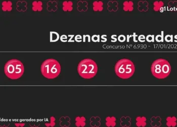 Quina 6930: Aposta única leva R$ 11,5 milhões e sorteio de sábado (17) não acumula