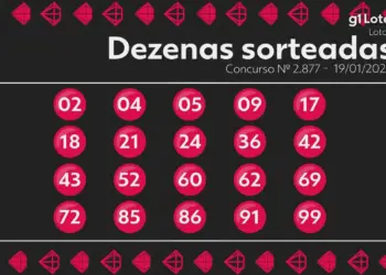Lotomania 2877: Prêmio de R$ 4,5 milhões para o próximo concurso após acumular; confira os números sorteados
