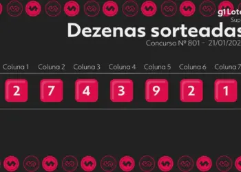 Super Sete Concurso 801: Ninguém Acerta os 7 Números; Prêmio de R$ 1,2 Milhão Estimado para Sexta-feira