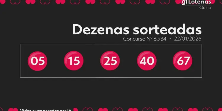 Quina 6934: Ninguém acerta 5 números e prêmio da Caixa acumula em R$ 8 milhões para sexta-feira