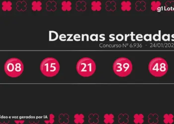 Quina 6936: Ninguém Acerta os 5 Números e Prêmio Acumula para R$ 10,2 Milhões no Próximo Concurso