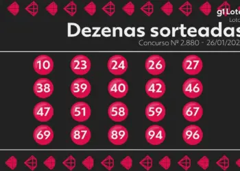 Lotomania concurso 2880: resultado do sorteio desta segunda (26), sem vencedores e prêmio estimado em R$ 7,2 milhões