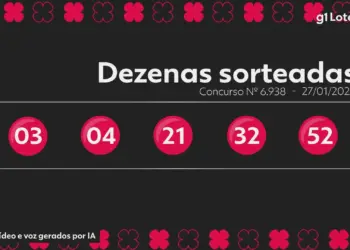 Quina 6938: Ninguém acerta 5 números; prêmio acumula em R$ 12,5 milhões para sorteio de amanhã