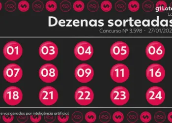 Lotofácil Concurso 3598: Ninguém Acerta 15 Dezenas e Prêmio Acumula para R$ 5 Milhões